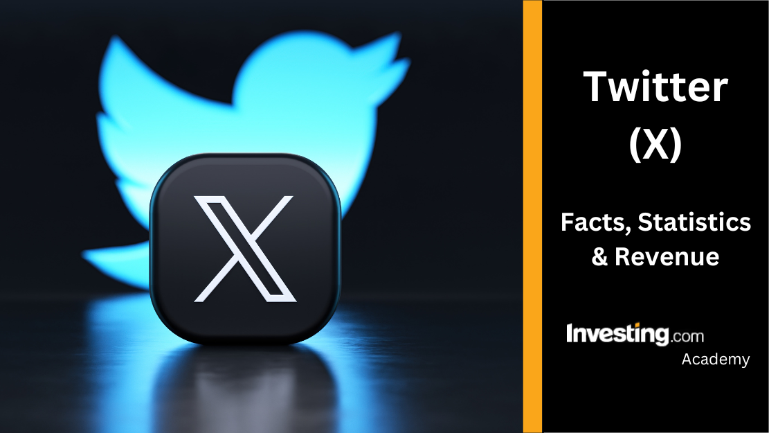 TG Activity Screening